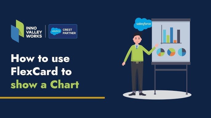 flexcard session variables av